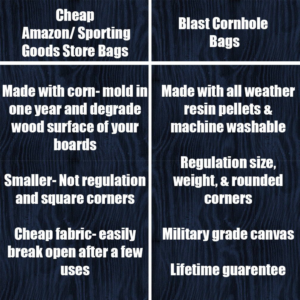 United States of America Navy Military/Veteran Cornhole Boards